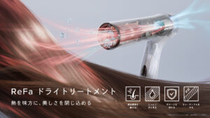Refa DRY TREATMENT Visual